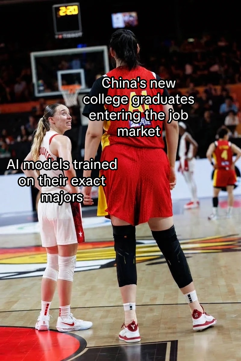 China’s New Graduates, Facing a Dire Job Market, Must Also Contend With A.I.