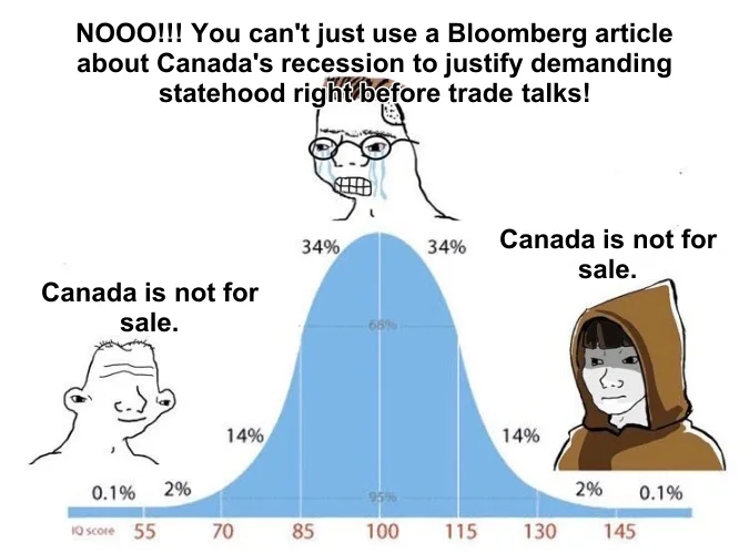Trump Again Refers to Canada as the ’51st State’ Hours Before Trade Talks